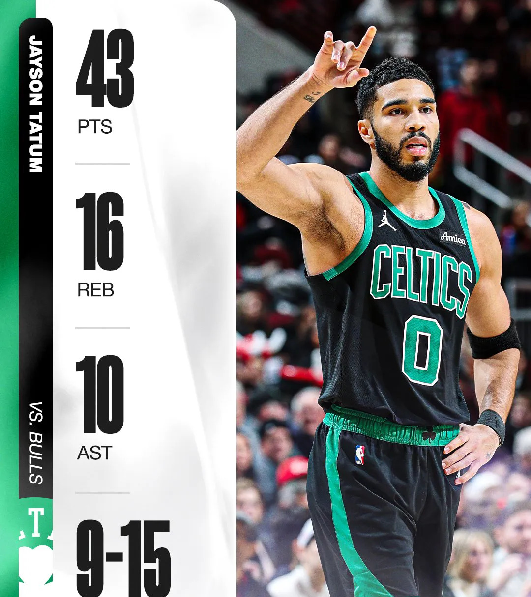 贝博体育-包含塔图姆迎来十五赛季高光表现，曼联球迷沸腾！的词条